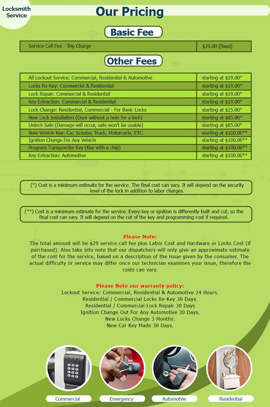 Expert Locksmith Services Pasadena, CA 626-264-9918